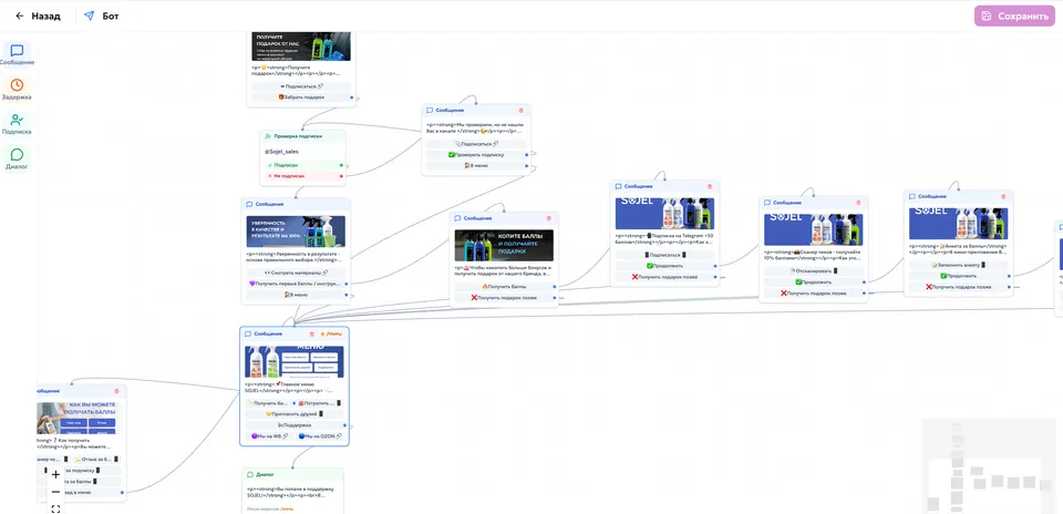 Конструктор бота