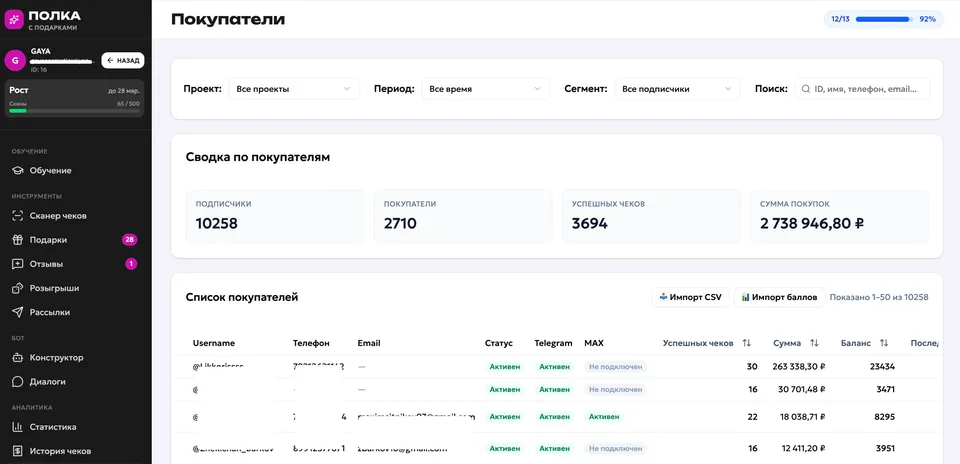 Покупатели